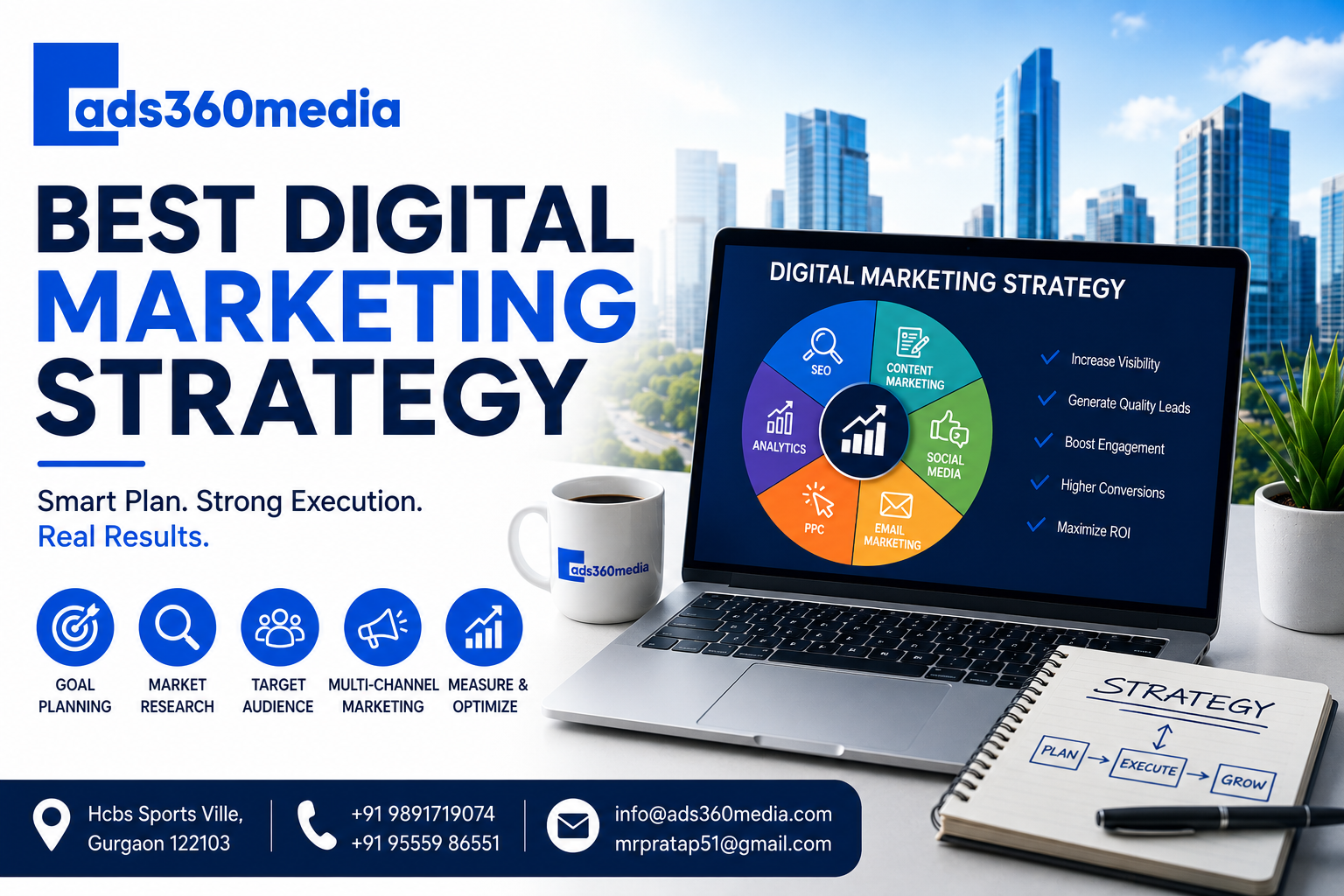 Best Digital Marketing Strategy